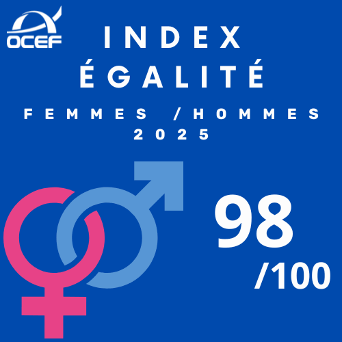 index egalité homme femme 2025