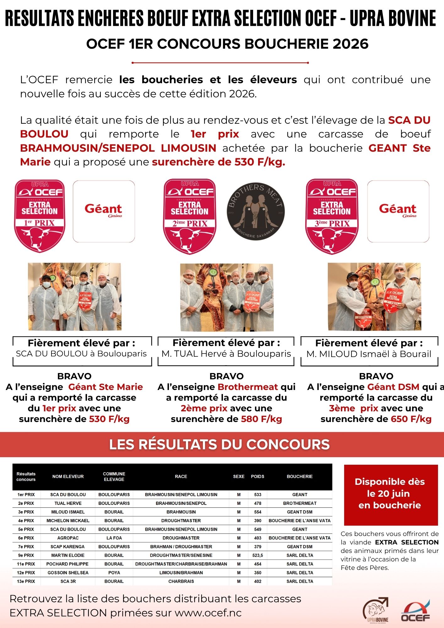 Résultats du Concours Boucherie OCEF-UPRA Bovine 2026